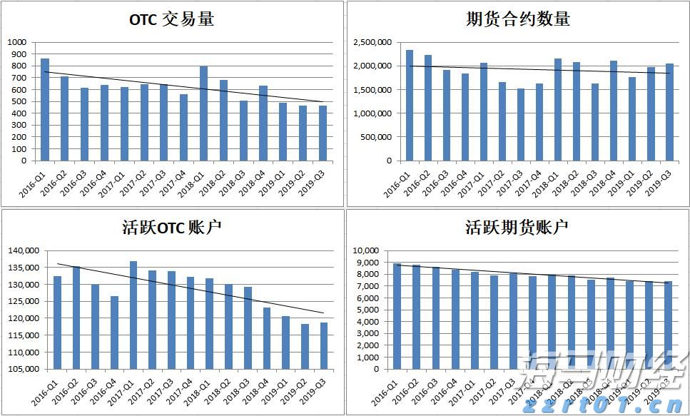 加快培育专精特新中小企业中信银行与工业和信息化部网络安全 产业发展中心签署战略合作协议