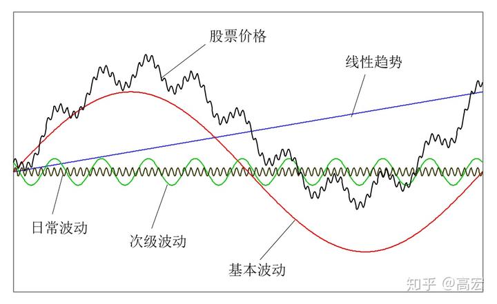未来两天“云多多” 阳光雷雨“双拼”
