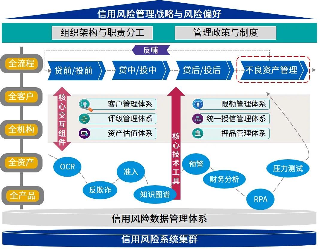 港北区：春风送岗促就业 精准服务助发展