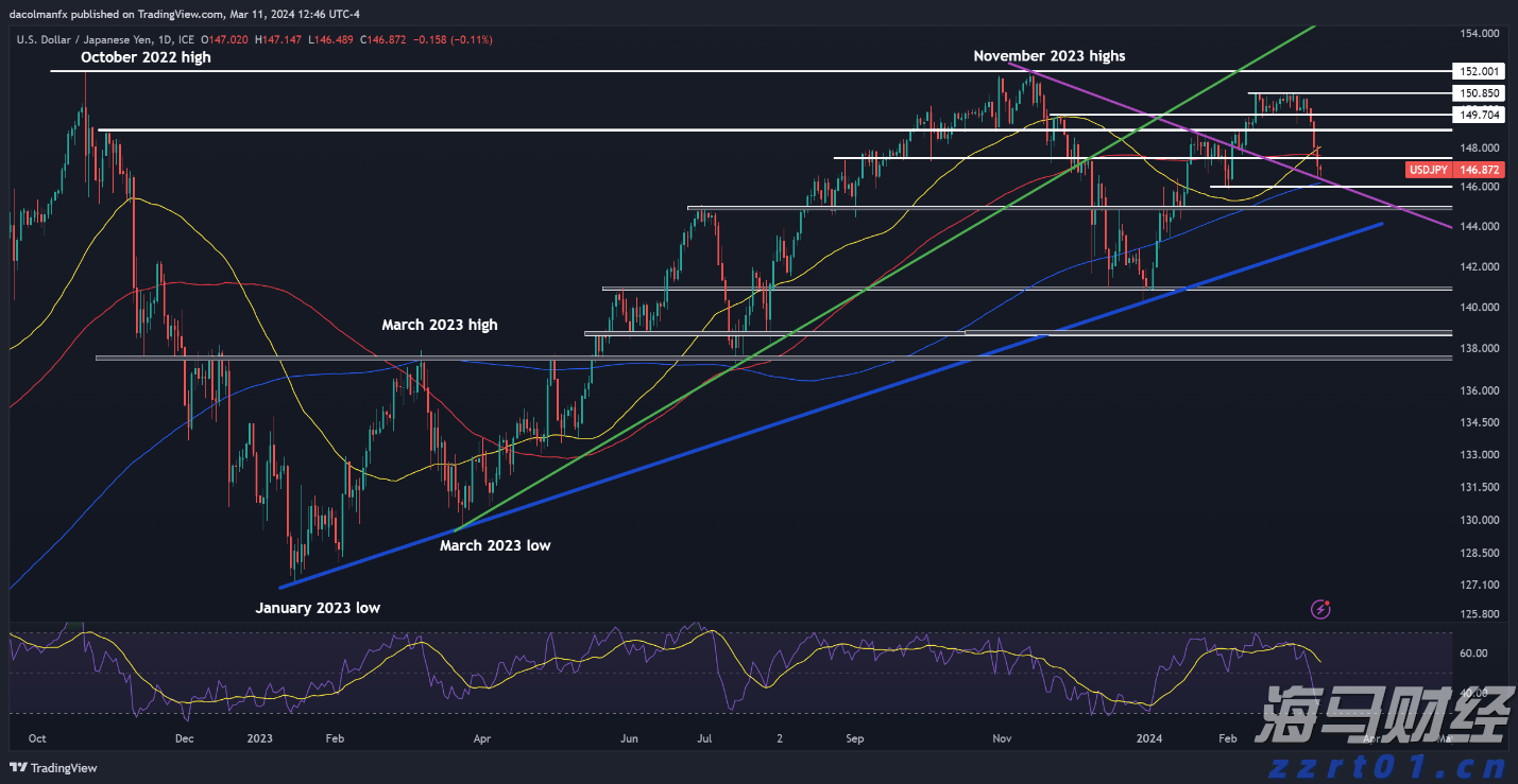 A股晚间热点 | 财政部回应！标普报告展现中国经济向好信心