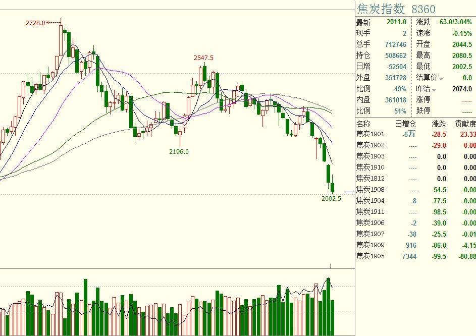 央行等七部门联合发布《关于金融支持新型工业化的指导意见》