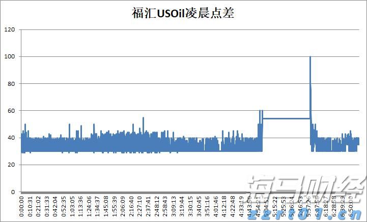 兴证策略：资金共识下，两条主线交相辉映