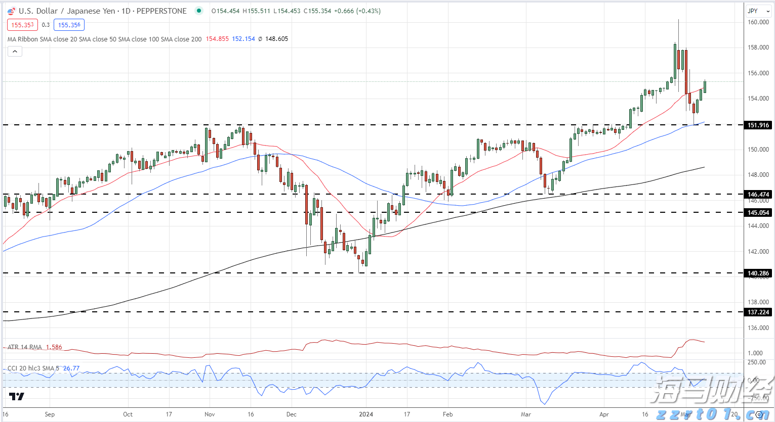 多举措赋能!梅州首单数据知识产权质押融资落地
