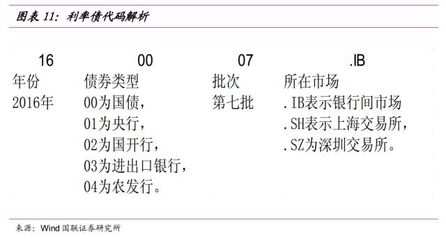 市民捐赠革命烈士证明书