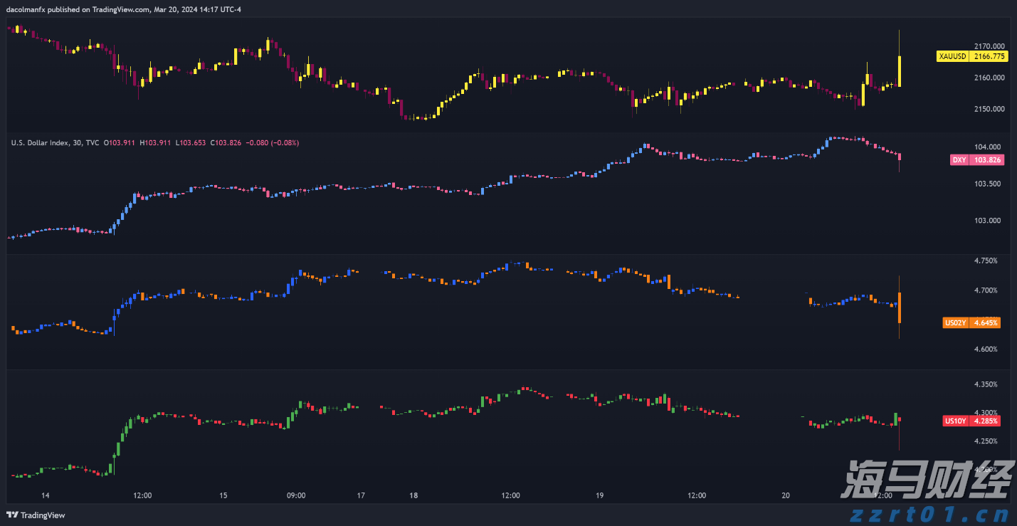 英特尔(INTC.US)确认剥离网络通信业务 锚定投资模式复制Altera路径