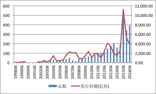规上工业增加值比增8.4%，增速居全省第三！今年上半年梅州工业经济运行总体平稳增长较快