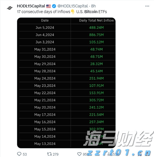 国家互联网信息办公室约谈英伟达公司关于H20算力芯片的安全风险