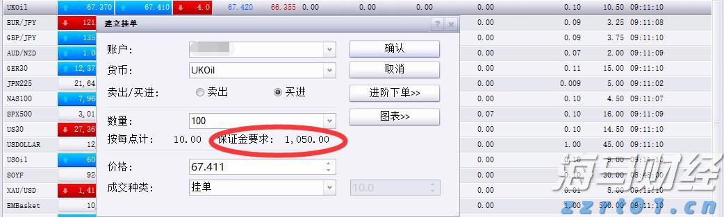 总投资100亿元 融捷锂电池材料项目落户合肥