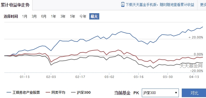 摩根大通Q2持仓：重仓科技企业 增持英伟达(NVDA.US)和微软(MSFT.US)