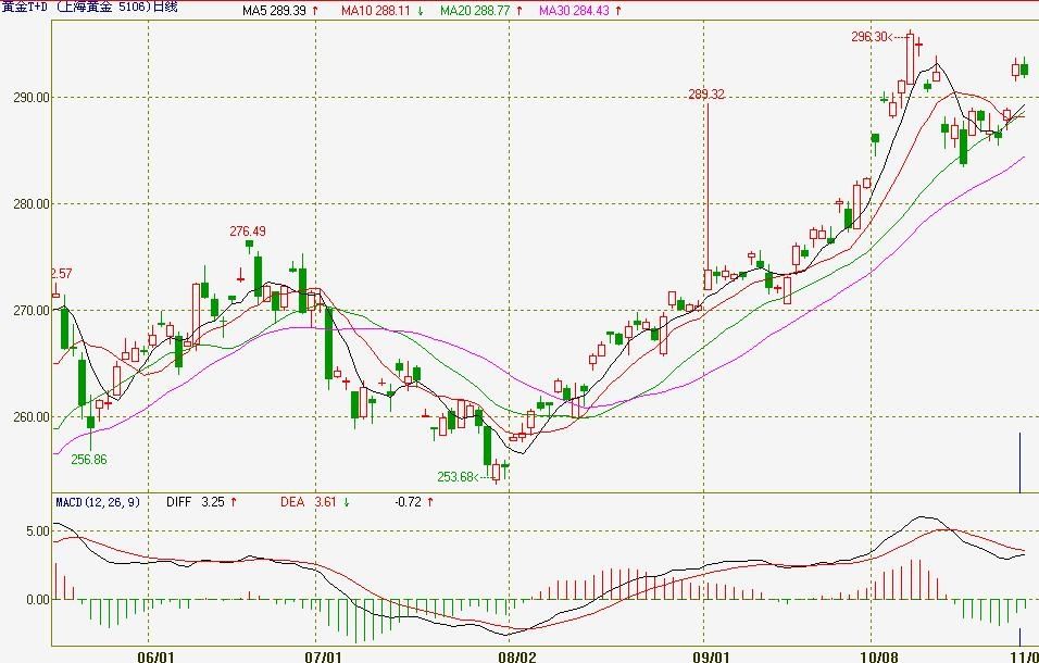 嘉元科技上半年净利润3675.41万元,同比扭亏为盈