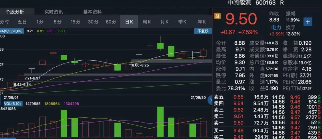 新股前瞻|行业利好并行，康晋电气的“AI+出海”战略带来新机遇