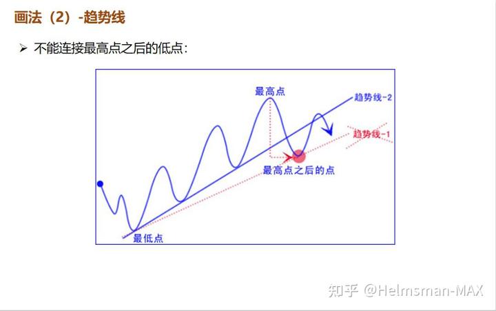 欧央行执委Cipollone：当前经济面临“复杂信号” 降息决策需更明确指引