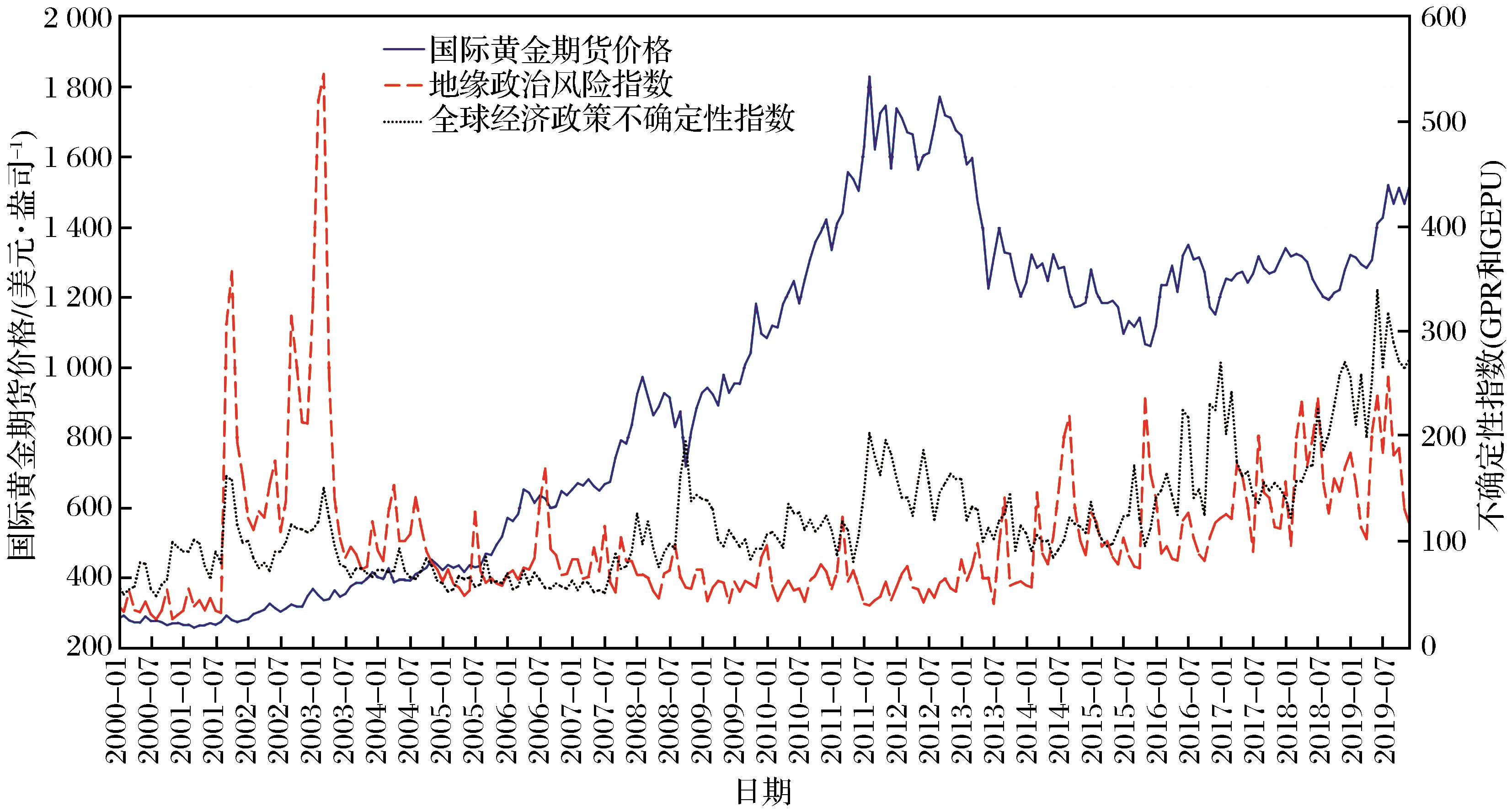 美股动态 | 柯尔百货(KSS.US)反弹上涨超11% 昨日曾下跌14%