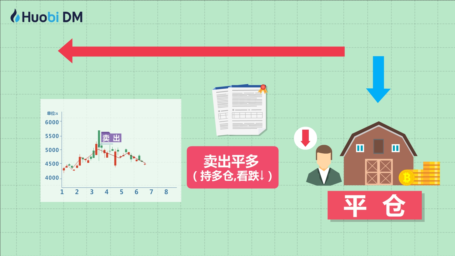 泰康人寿安徽分公司：收到“领导”要求转账的微信，你会怎么回复？