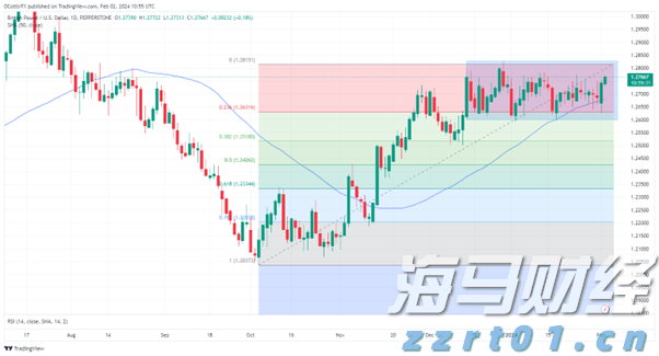 我国95%以上三级公立中医医院设有儿科