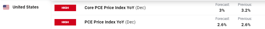 麦克莫兰铜金(FCX.US)急售10万吨铜精矿，全球铜企获得意外补给