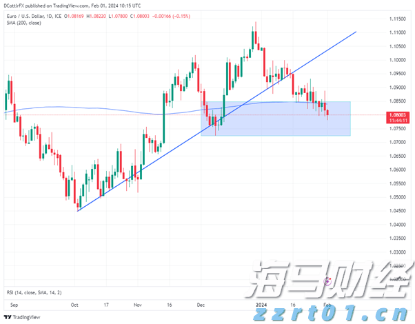 港股开盘 | 恒指高开0.35% 锂矿概念强势