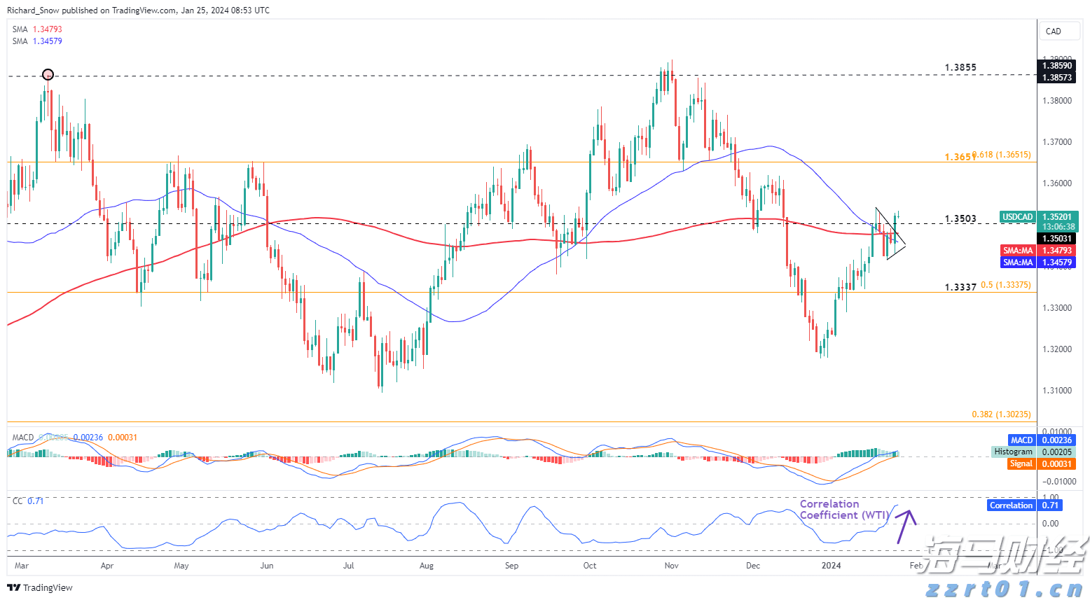 安徽省“科学名家”基层行活动首站走进池州