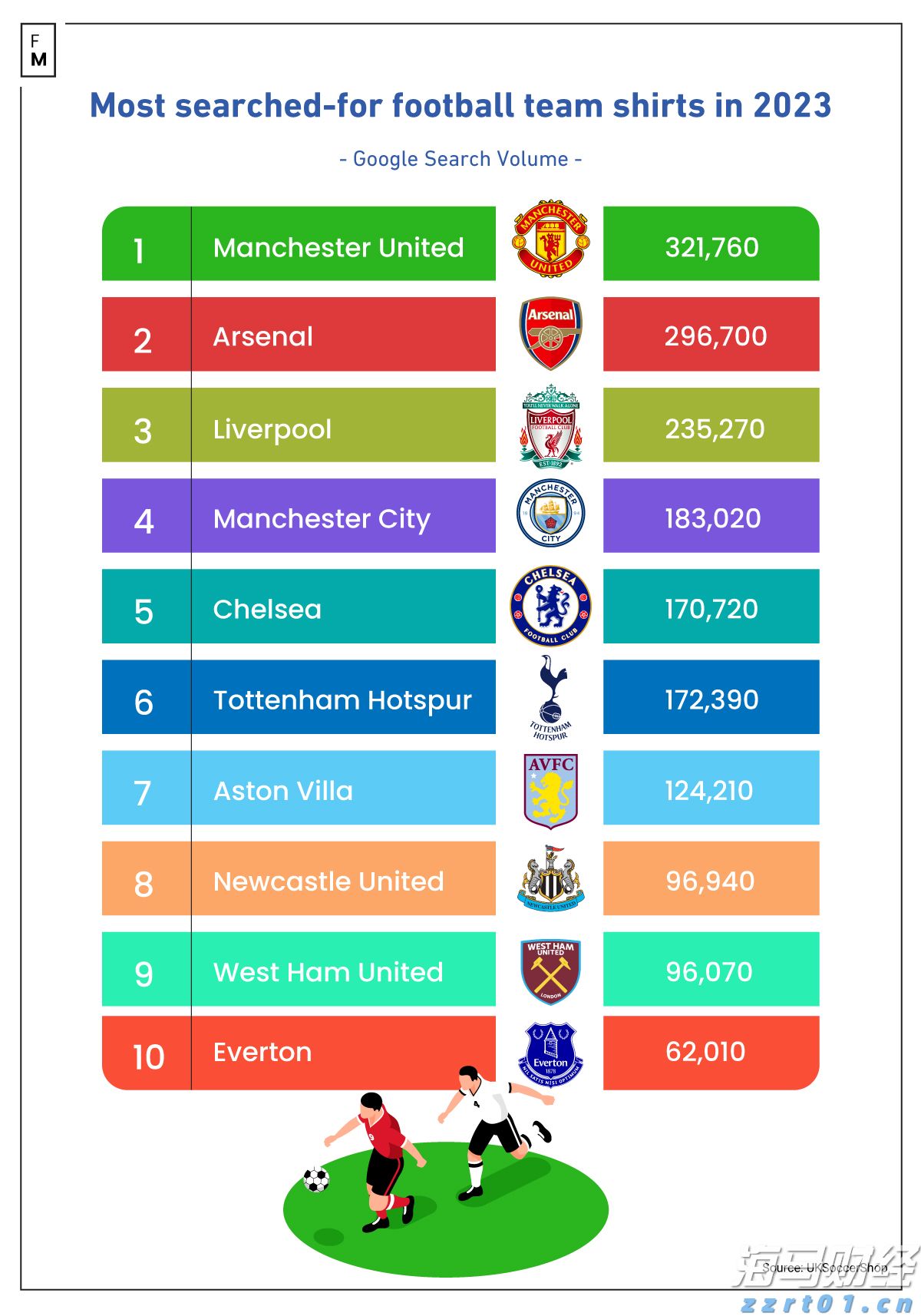 A股午评 | 三大指数小幅下跌 医药股持续强劲 光伏、物流等板块表现活跃