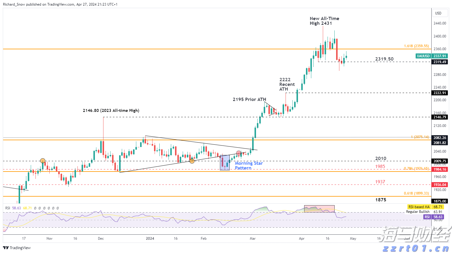 工行合肥滨湖支行营业室开展消防安全演练