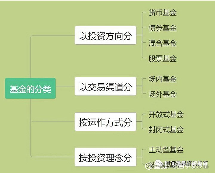 泰康人寿蚌埠中支快速理赔46万元，守护客户安心生活