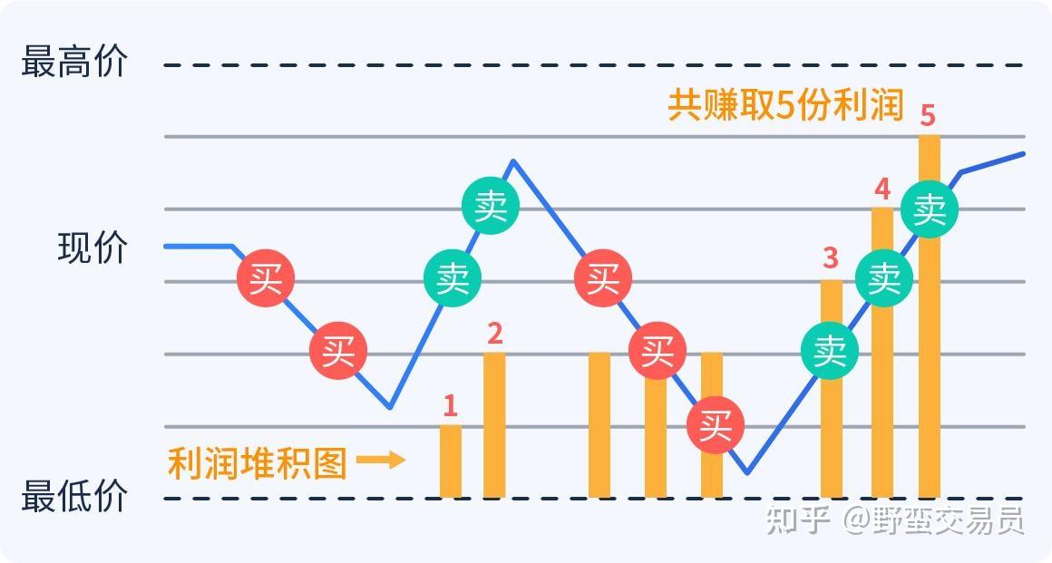 周知！今晚10时30分起，梅州市所有高速公路全封闭！