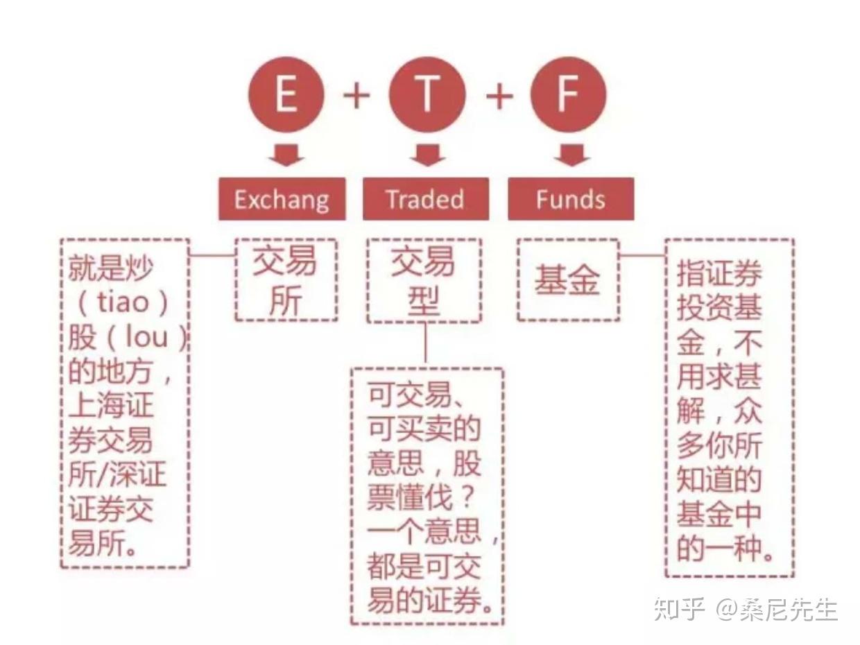 国泰海通：育儿补贴年均规模可能达千亿 促进乳品等行业需求