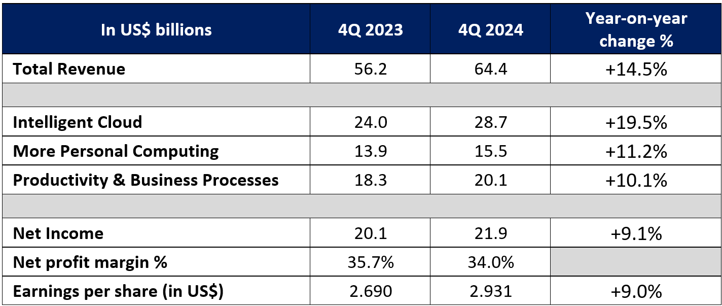 崔东树:2025年1-7月汽车生产增长11% 新能源汽车生产增长33%