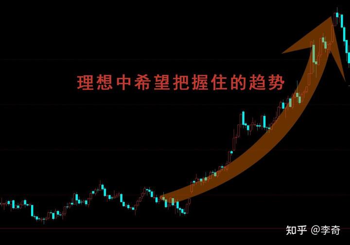 锁定中期确定性，鑫利年年助您掌控人生主动权