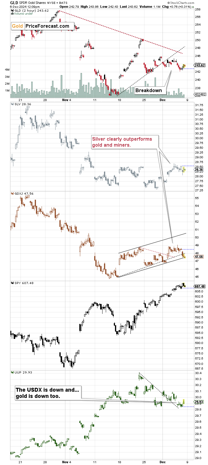 恒指牛熊街货比(71:29)︱7月31日