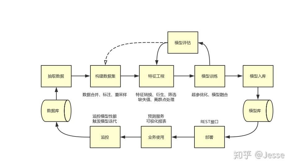 “减、稳、提、扩”合肥市出台13条支持举措！