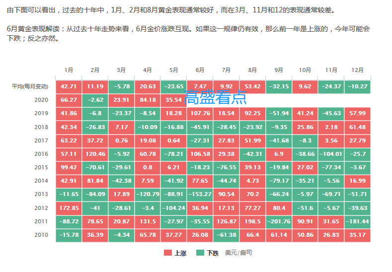 市领导到港北覃塘开展专项治理调研