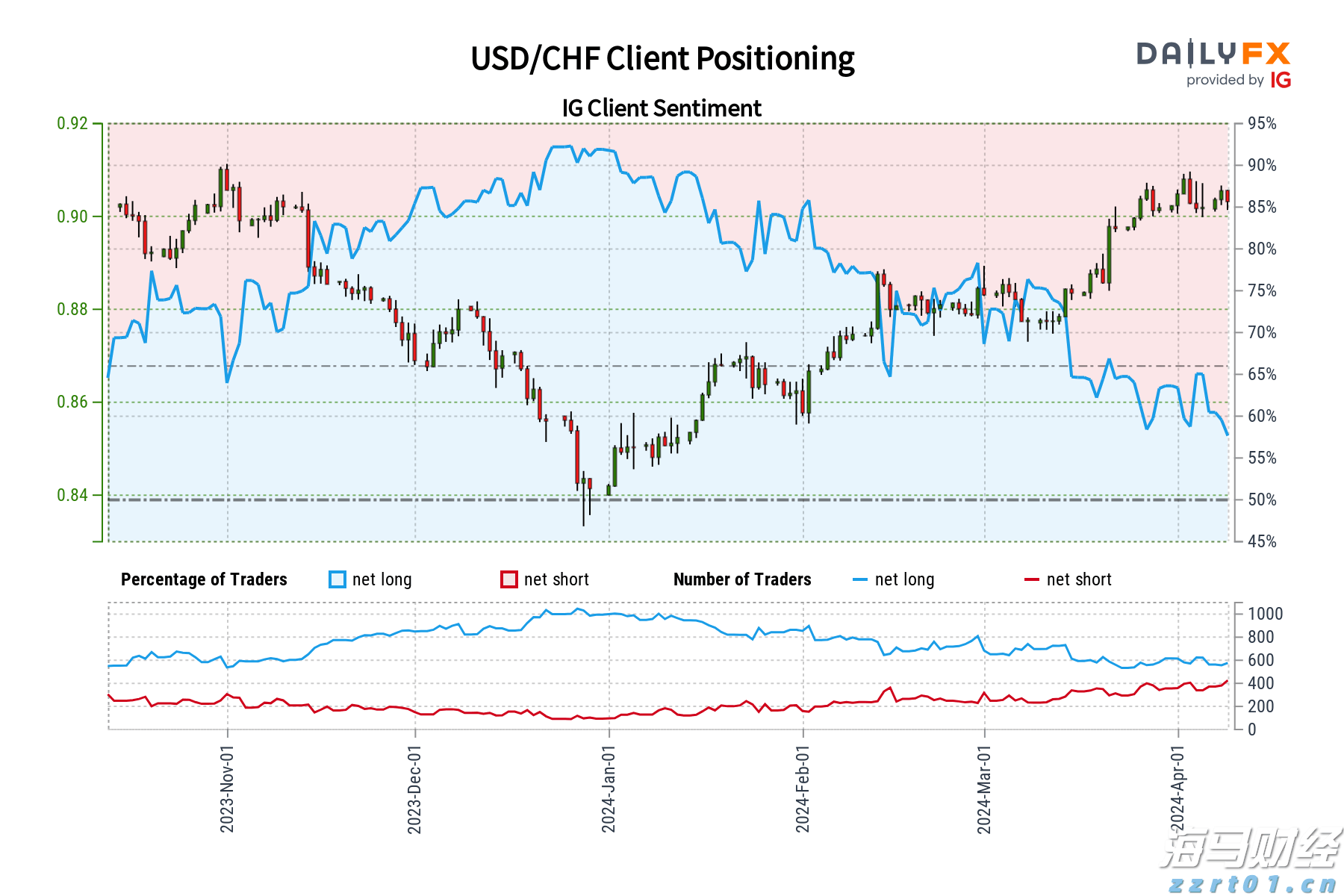 工行庐江支行暖心服务送上门 真情关怀零距离