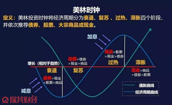 新独角兽Reka AI融资1.1亿美元 投资者包括英伟达(NVDA.US)和Snowflake(SNOW.US)