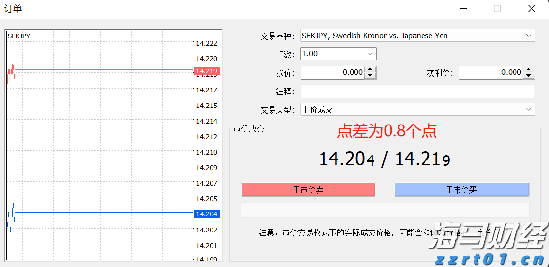 Counterpoint Research：2025年第二季度全球PC出货量同比增长8.4% 关税担忧加剧