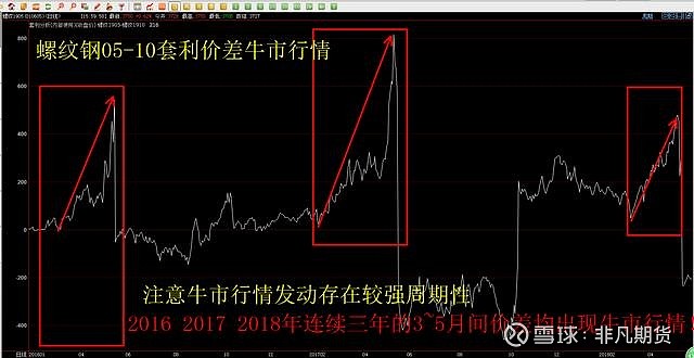创意赋能高考 湛江四中2025高考助力视频暖心发布