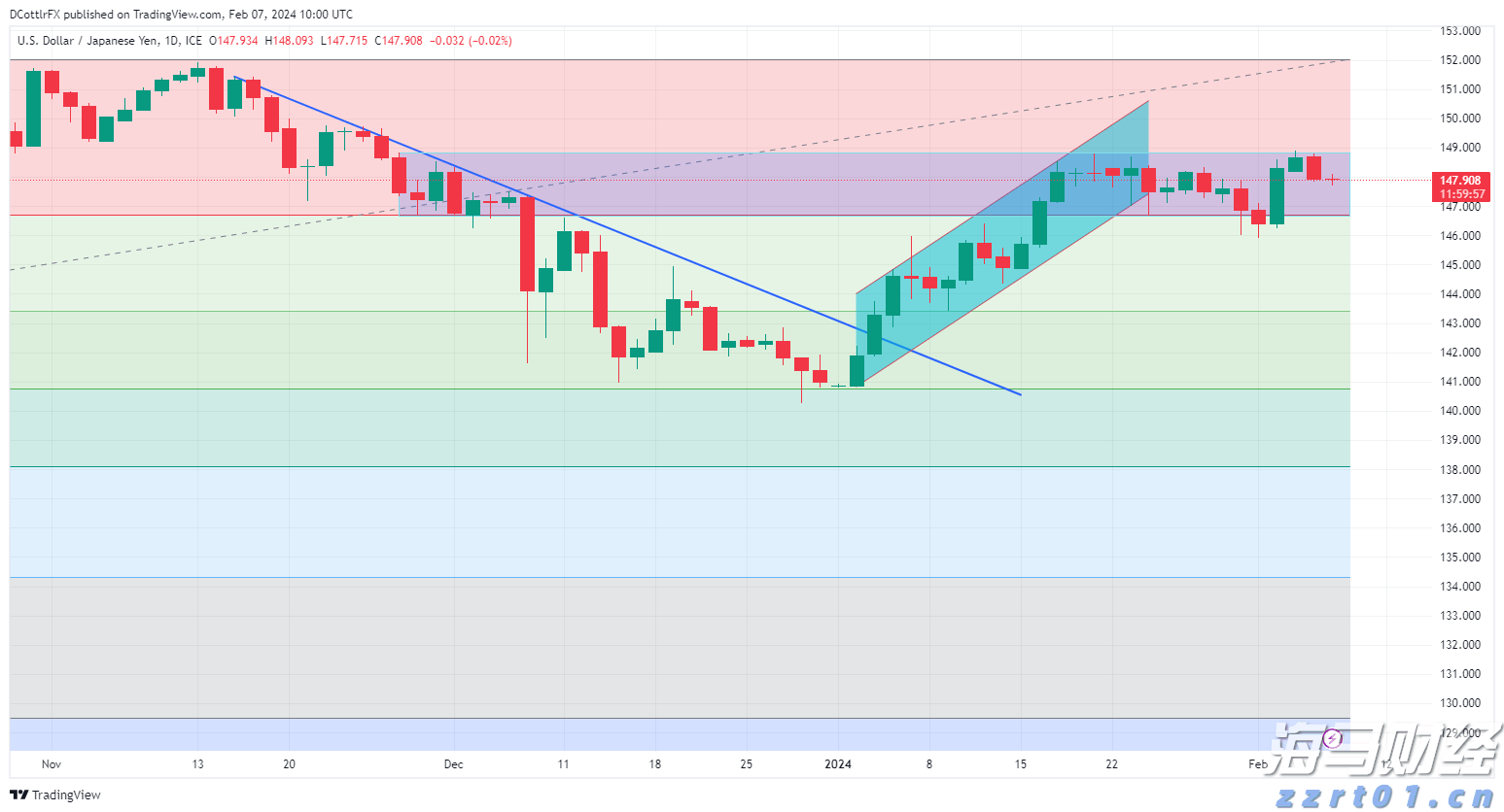 梅州海事局启动防热带气旋Ⅳ级应急响应