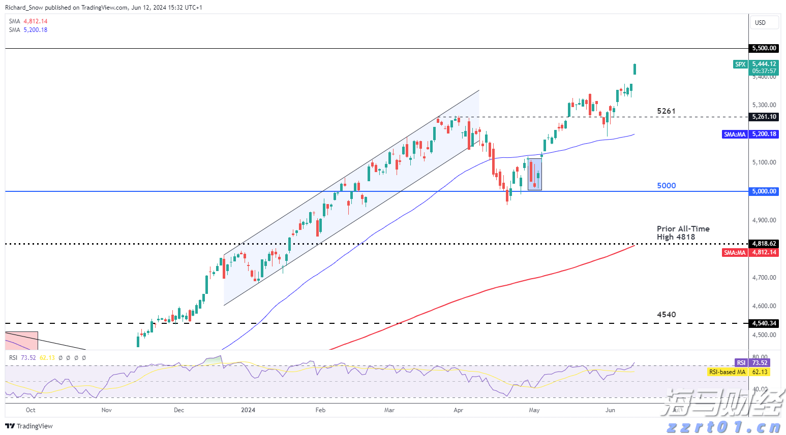 全国青少年田径运动会百米大战:广东收获男、女子亚军,陈歆璇刷新个人最好成绩