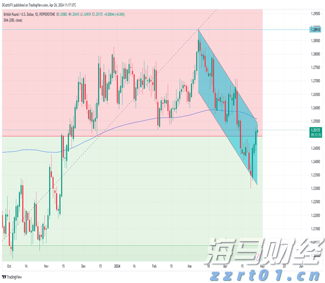 烈犬撕咬路人致其当场死亡,狗主人坐牢!