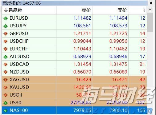 2024年前三季度福建居民人均可支配收入同比增长5.2%