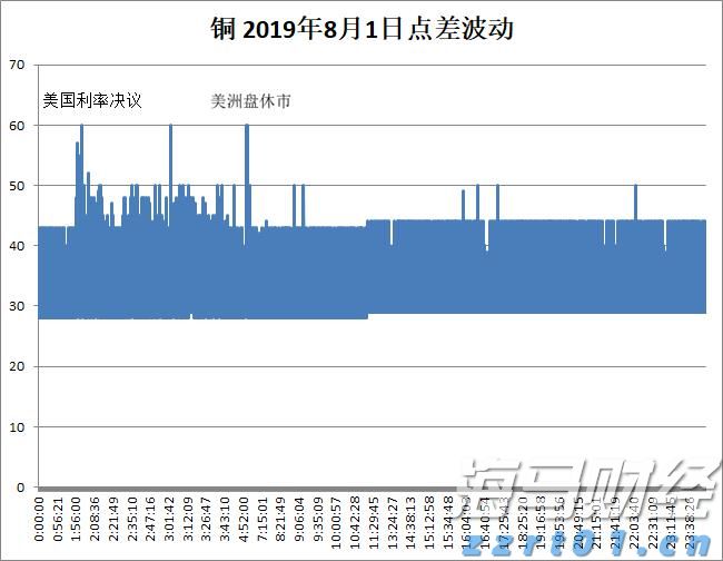 兴业银行滁州分行成功落地首笔股票回购贷款增持业务