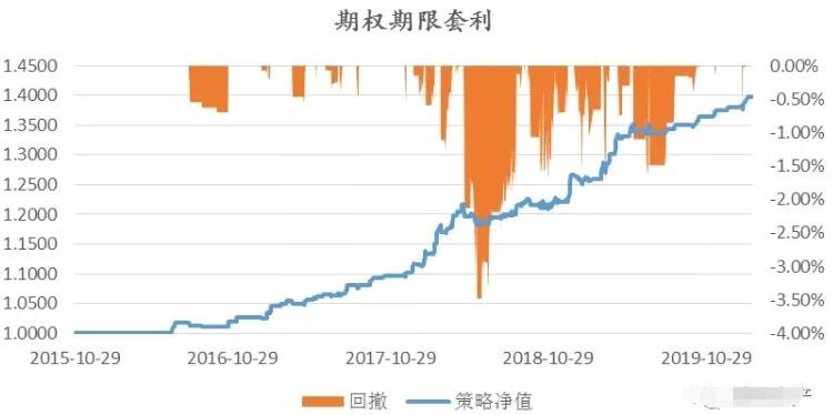 工行合肥滨湖支行营业室开展消防安全演练