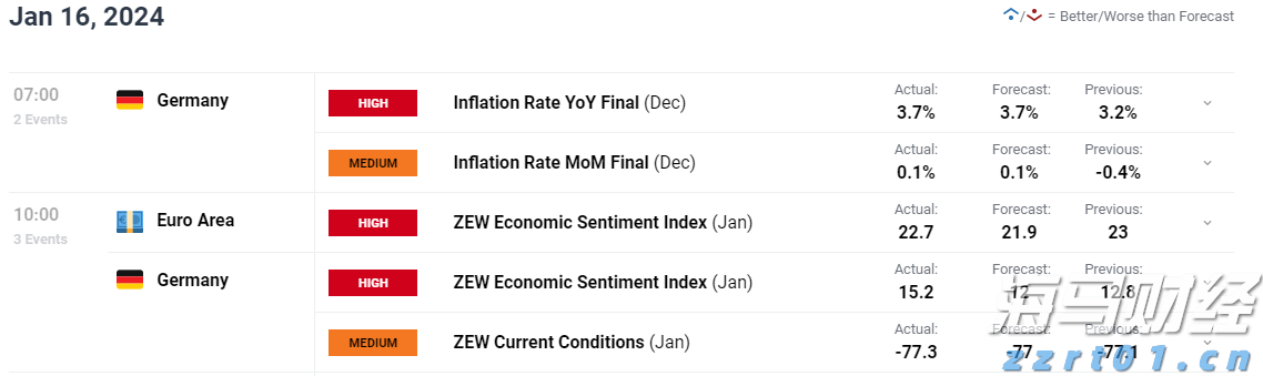 USPS打击非法电子烟交易 激荡百亿市场 传统烟草巨头受益