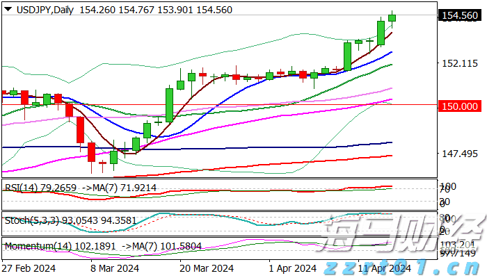 “米娜”已减弱为热带低压!今天梅州有中到大雨局部暴雨