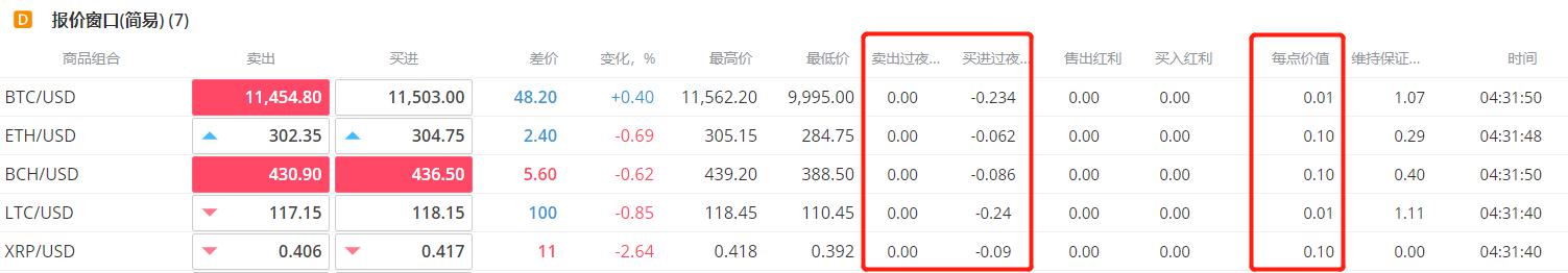 中国潜水救捞行业协会颁布60个行业团体标准