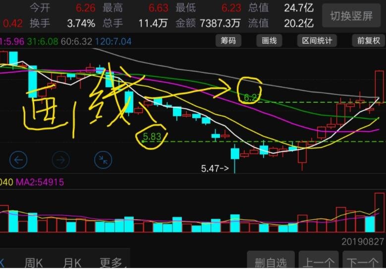 出门问问（02438）市值与业务的矛盾：三重因素推动估值变革