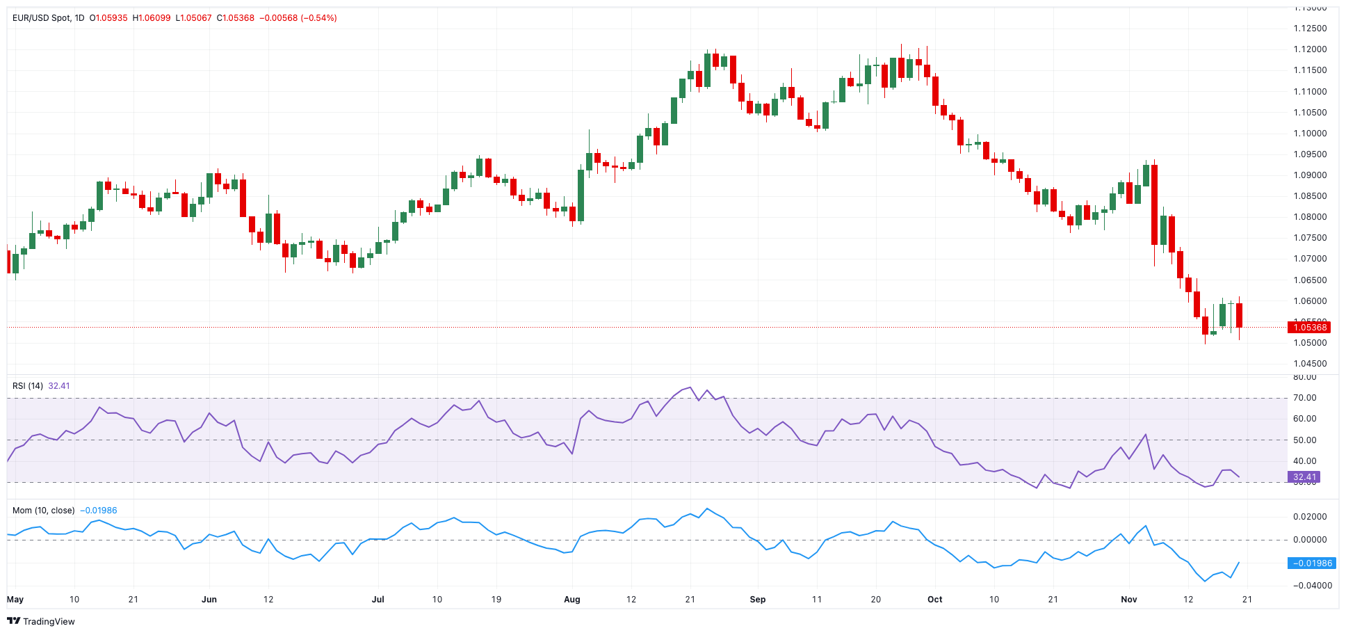 高盛(GS.US)计划以171亿美元投资全球冰淇淋巨头Froneri