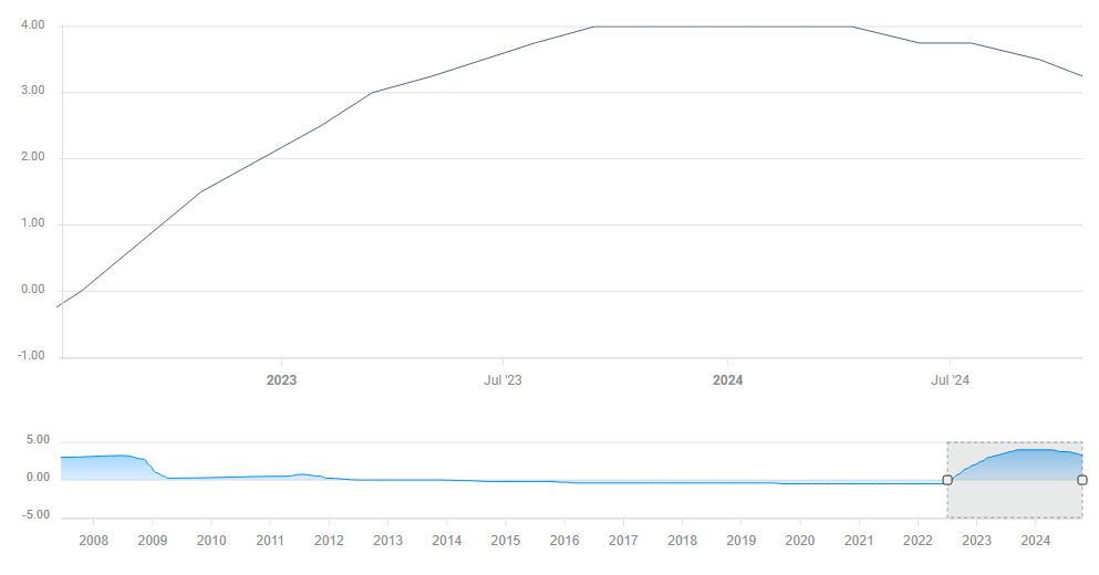 俄方证实俄美首脑会晤将于15日在阿拉斯加举行