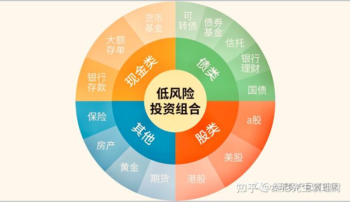 港元拆息普遍下滑 一个有效期一个月的拆息降至1.02143%