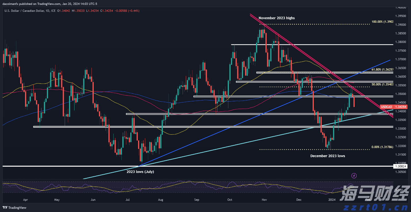 福建省发布21项省地方标准